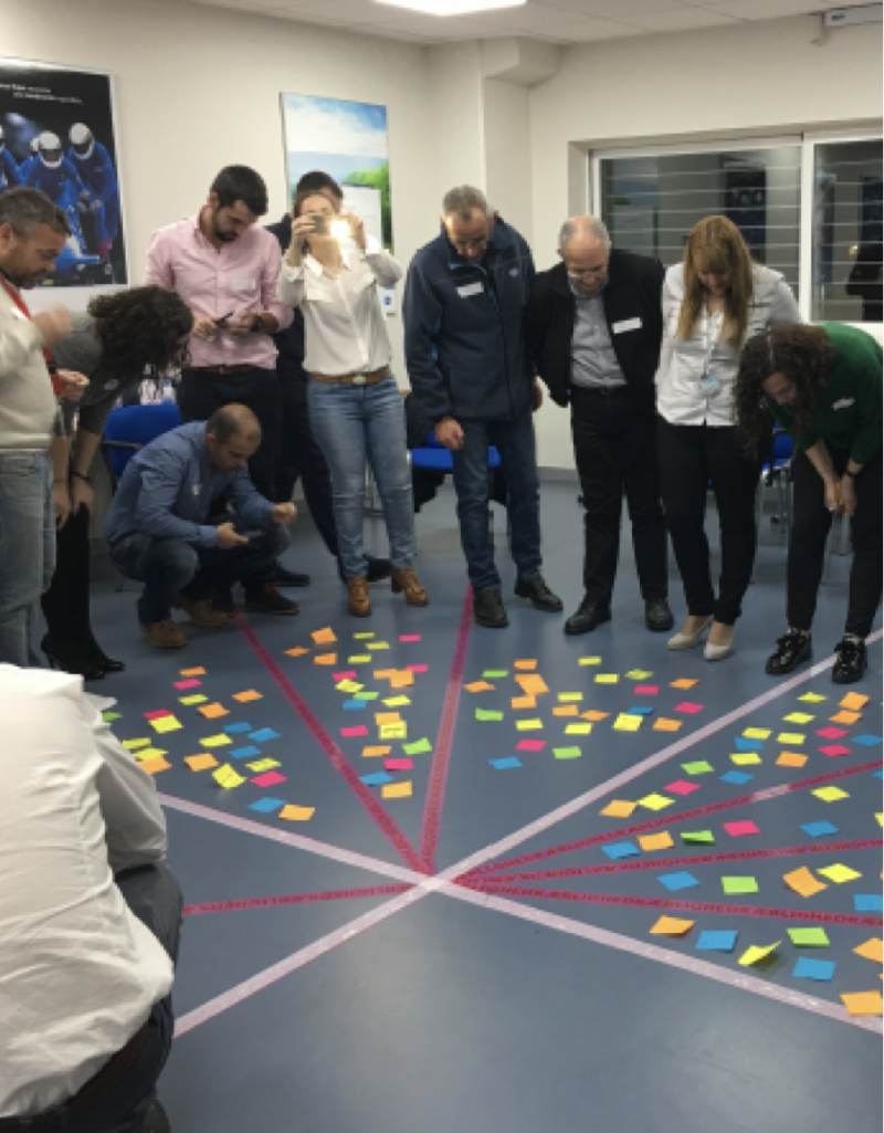 Impacto organizativo